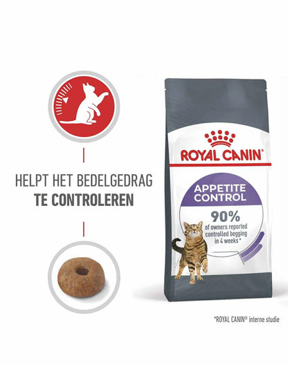 Royal Canin Appetite Control Sterilised 2kg