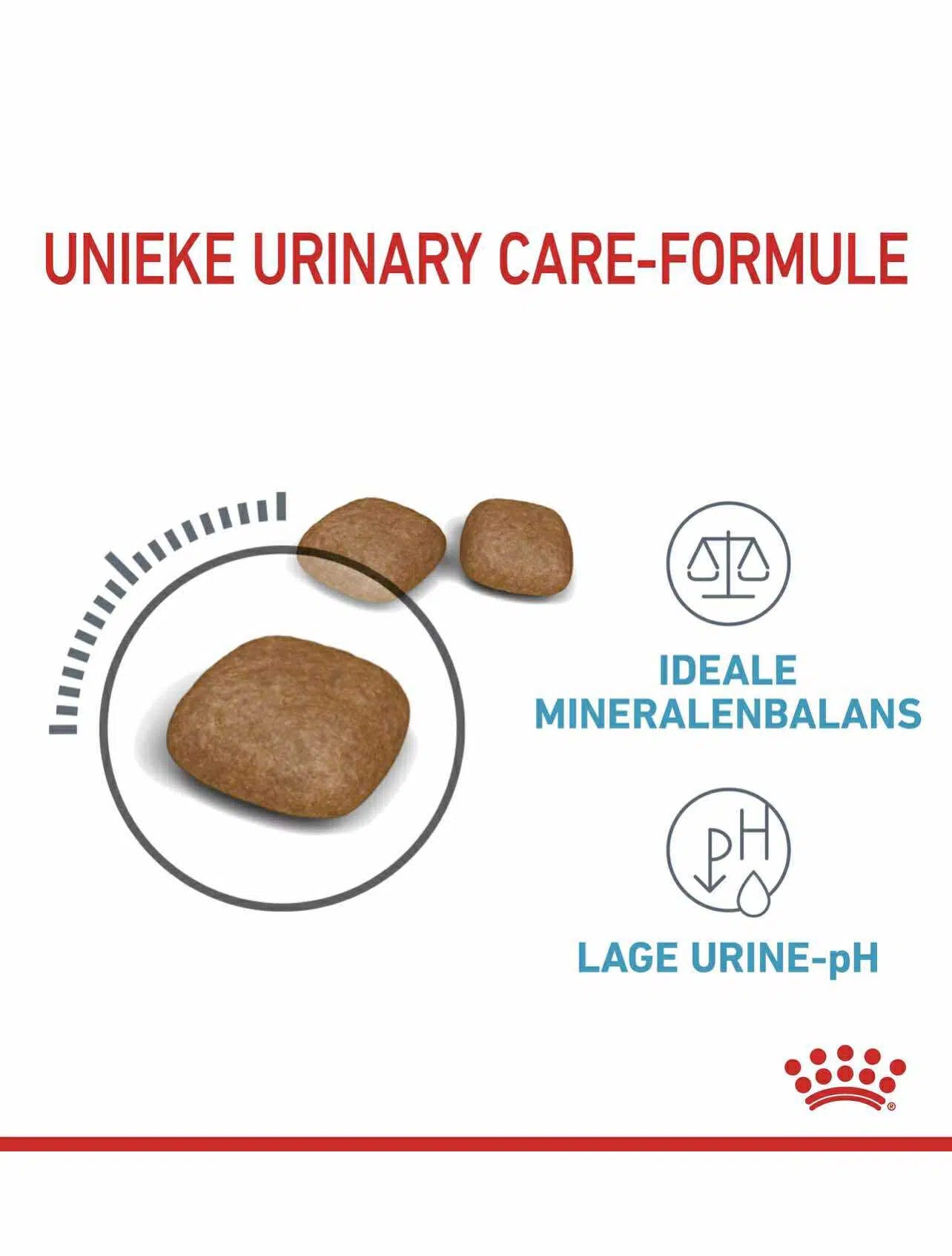 Royal Canin chat Urinary care 2kg/4kg/10kg
