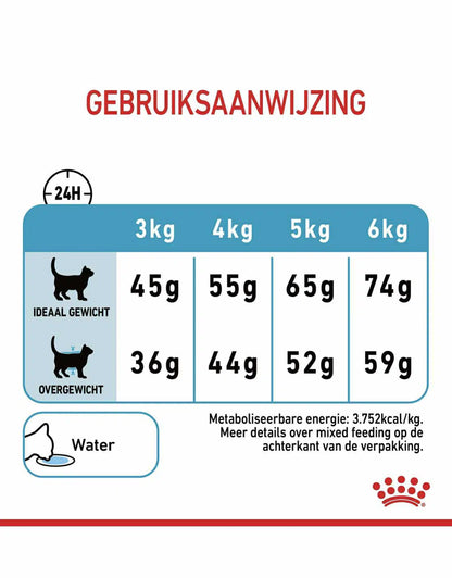 Royal Canin chat Urinary care 2kg/4kg/10kg