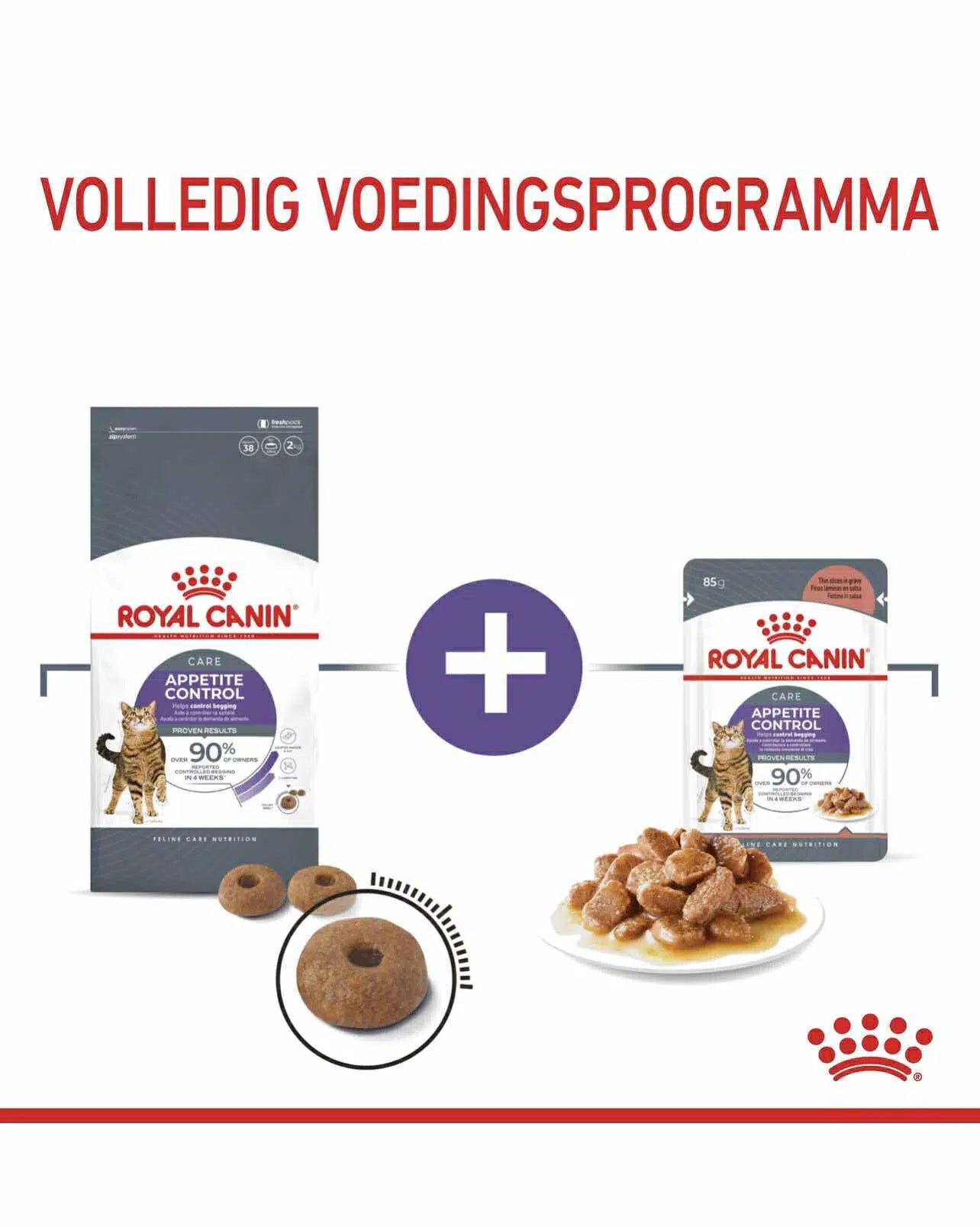 Royal Canin Appetite Control Sterilised 2kg