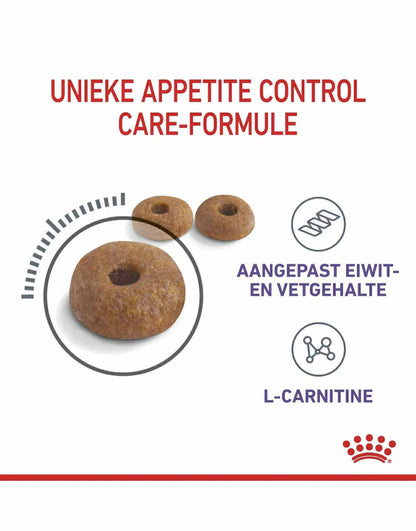 Royal Canin Appetite Control Sterilised 2kg