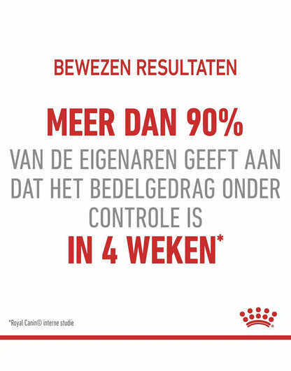 Royal Canin Appetite Control Sterilised 2kg