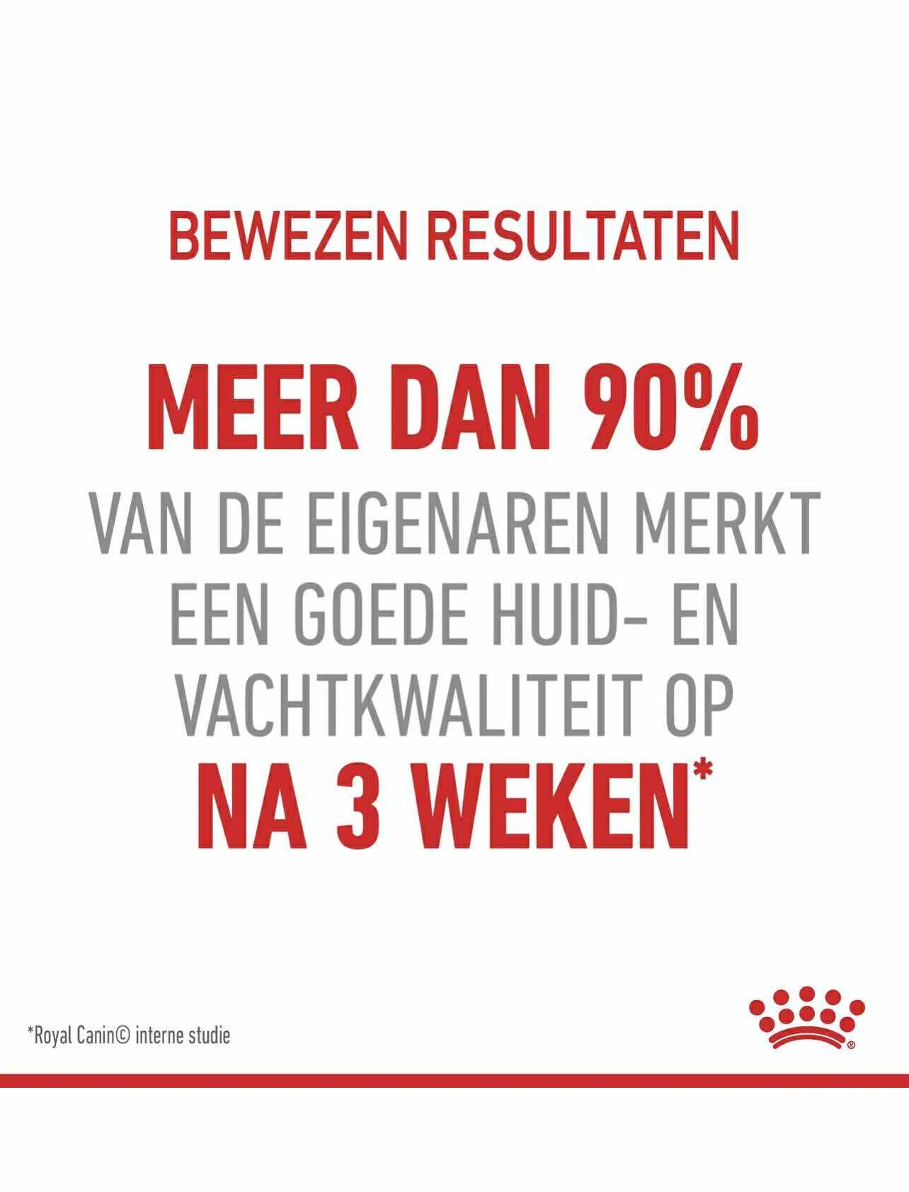 Royal Canin chat HAIR & SKIN CARE 2kg