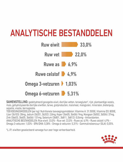 Royal Canin chat HAIR & SKIN CARE 2kg