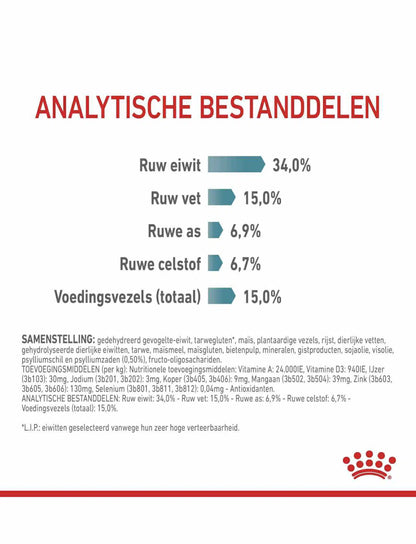 Royal Canin chat Hairball care 2kg