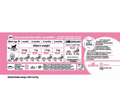 Royal Canin Mother & Babycat 2kg
