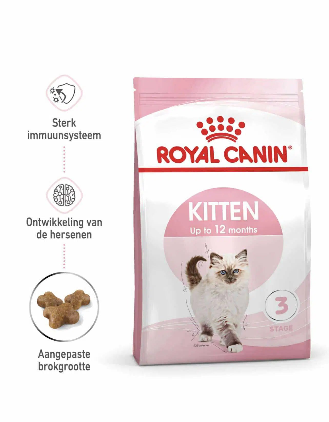 Royal Canin Kitten 400gr/2kg/10 kg