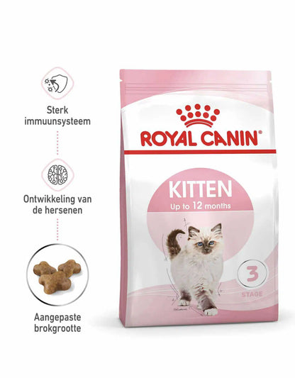 Royal Canin Kitten 400gr/2kg/10 kg